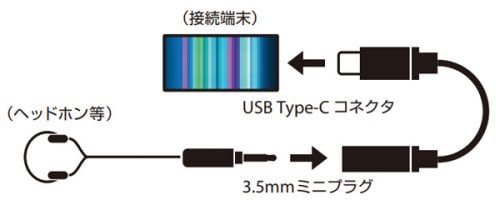 GRAMO-TCA01-spec