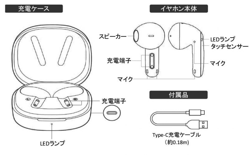 GRFD-TWSQT41-2 GRFD-TWSQT41-2