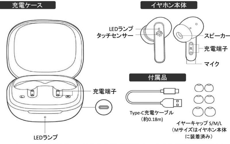 GRFD-TWSQT43-2 GRFD-TWSQT43-2