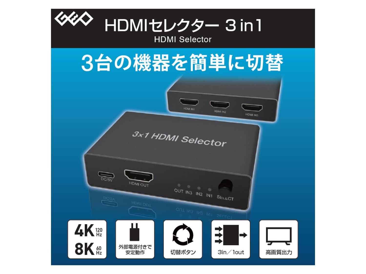 HDMIセレクター 3in1”GRND-HMS SW301”を発売 – 商品情報 ❘ GEOオリジナルブランド